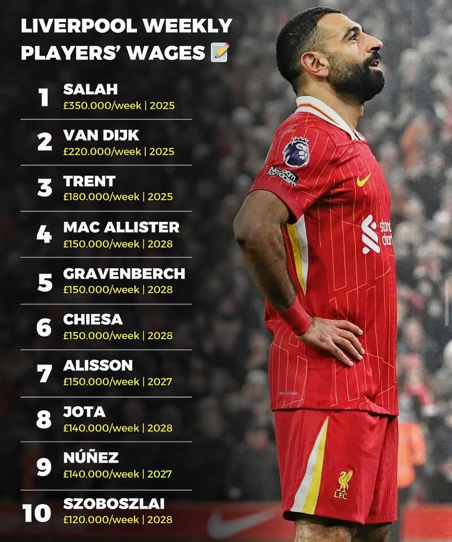 利物浦替补席深度成优势，冲击世俱杯冠军的简单介绍