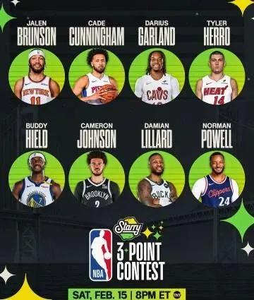 米兰体育登录-包含NBA全明星周末精彩纷呈，球星齐聚一堂的词条