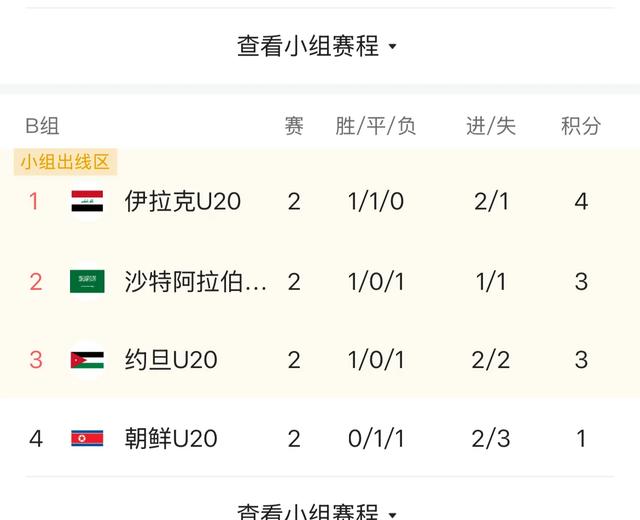 关于西部联盟半决赛战绩出炉,胜负悬殊的信息 关于西部联盟半决赛战绩出炉,胜负悬殊的信息