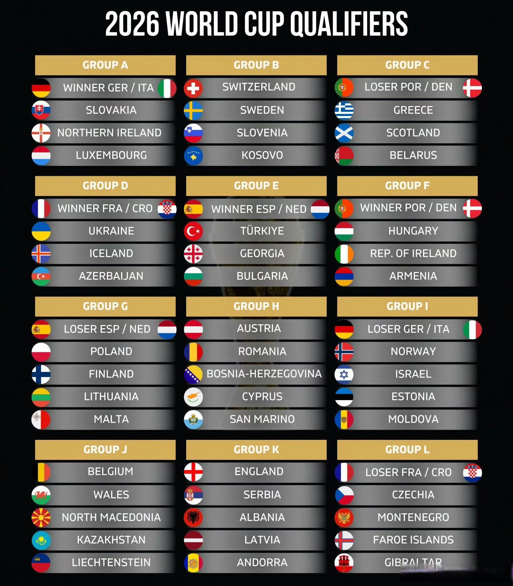 米兰体育链接-欧国联比赛参赛队伍名单正式公布