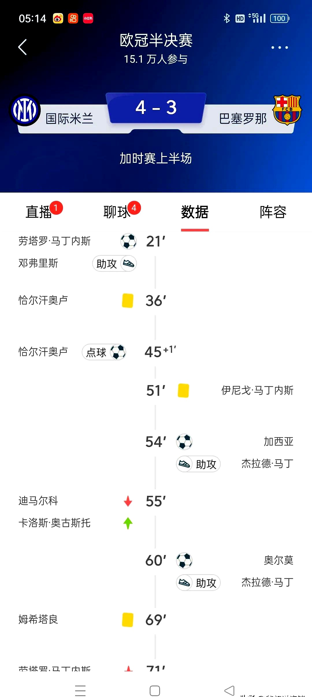 国米豪取连胜，稳定领跑意甲积分榜