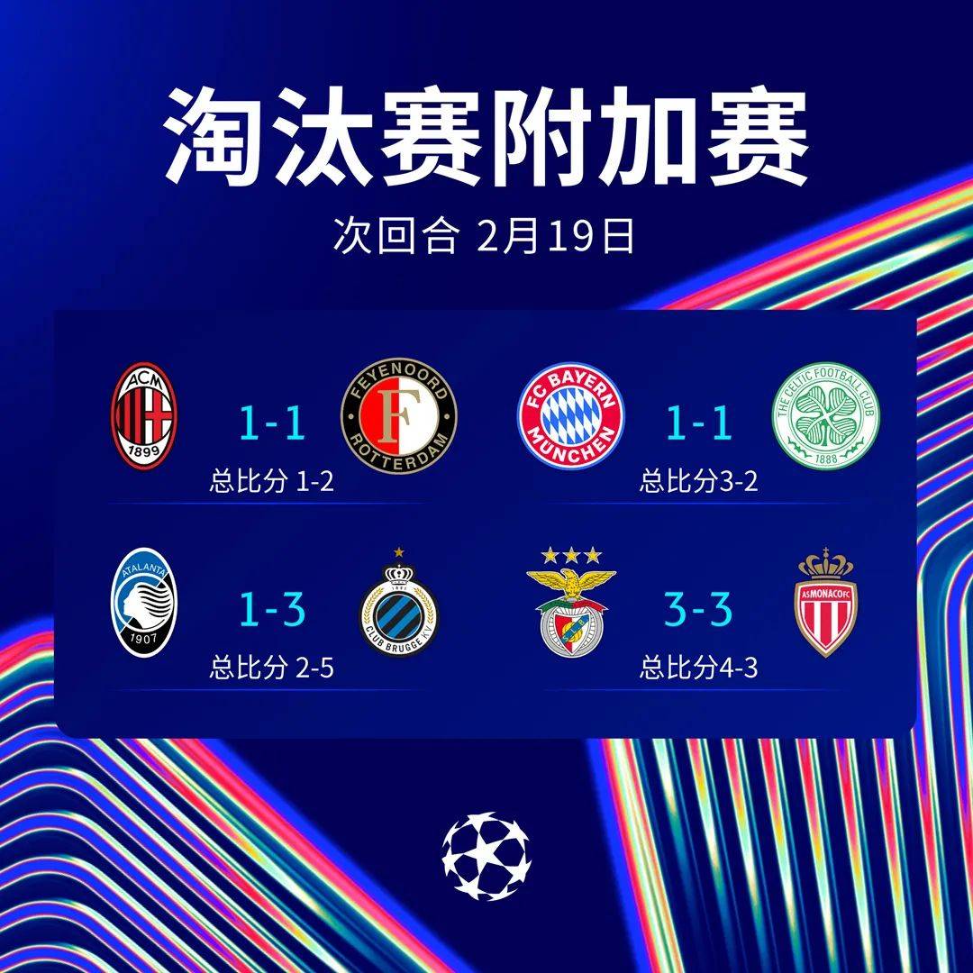 包含欧预赛首轮战罢，强队表现抢眼的词条