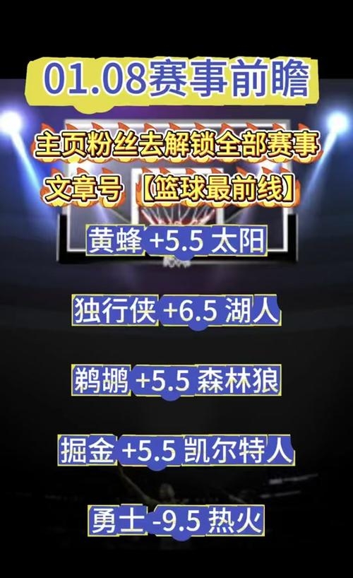 关于威廉姆斯正式签约黄蜂，球队期待他的表现的信息