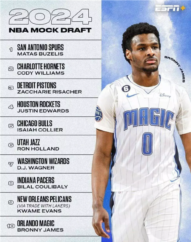 米兰体育培训-关于克利夫兰骑士队探讨引进国际球员政策的信息