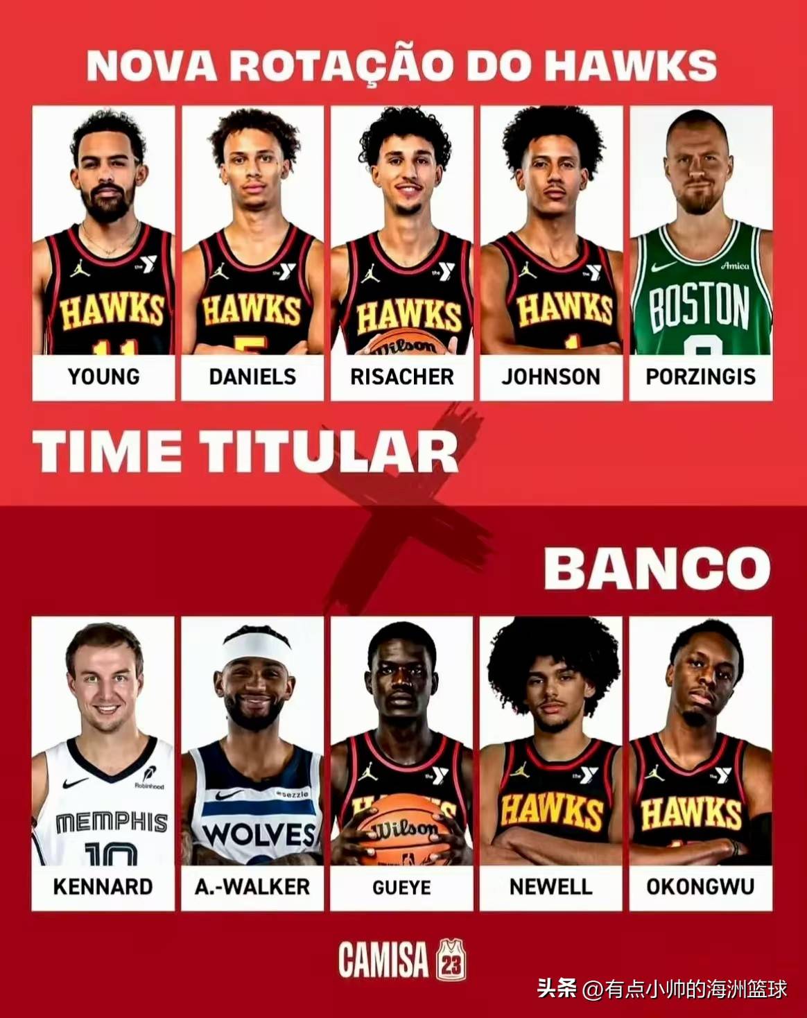 老鹰队新赛季崭露头角，展现年轻潜力