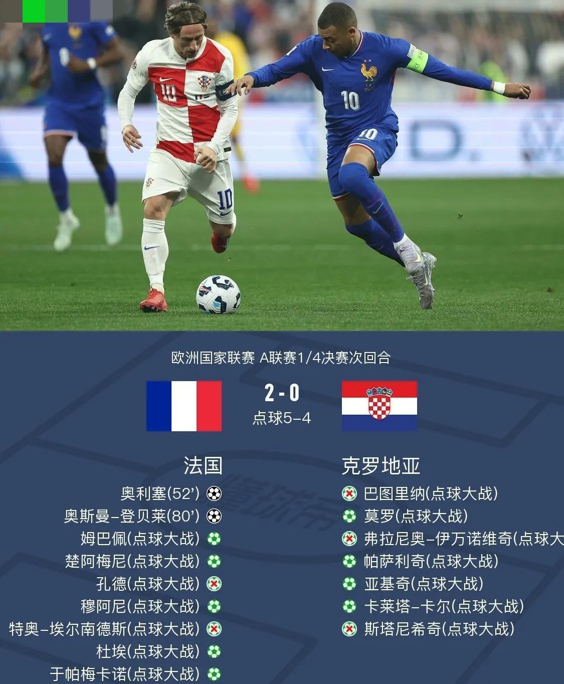 瑞典U队艰难淘汰意大利，晋级欧洲锦标赛的第二轮的简单介绍