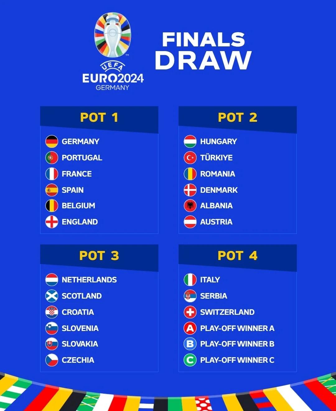 米兰体育官网-关于欧洲杯的选战预选赛已进入高潮的信息